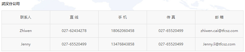 yl23455永利集团(中国)股份有限公司