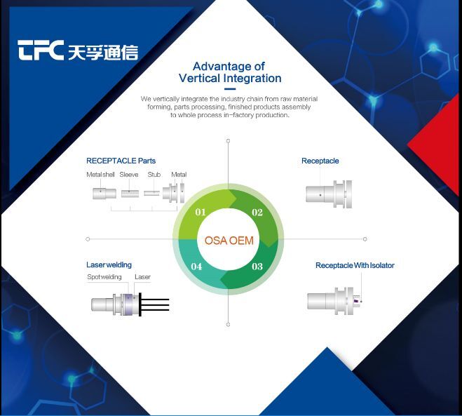 yl23455永利集团(中国)股份有限公司