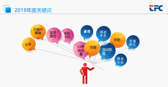 yl23455永利集团(中国)股份有限公司