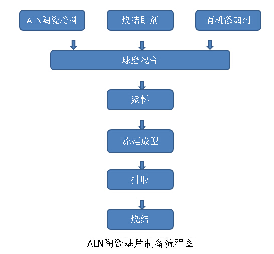 yl23455永利集团(中国)股份有限公司