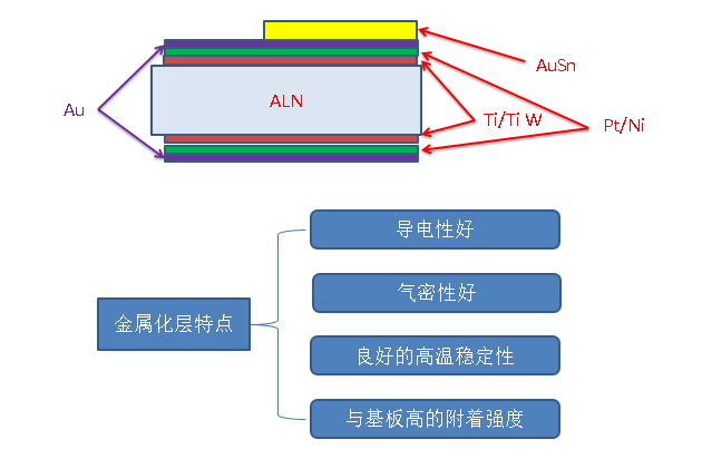 yl23455永利集团(中国)股份有限公司