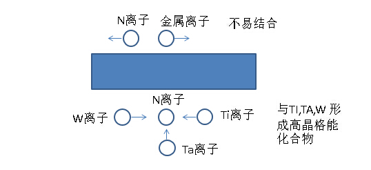 yl23455永利集团(中国)股份有限公司