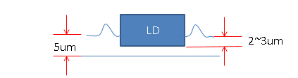 yl23455永利集团(中国)股份有限公司