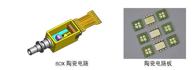 yl23455永利集团(中国)股份有限公司