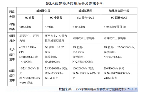 yl23455永利集团(中国)股份有限公司