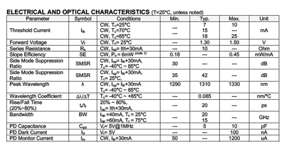 yl23455永利集团(中国)股份有限公司