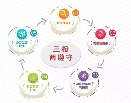 yl23455永利集团(中国)股份有限公司