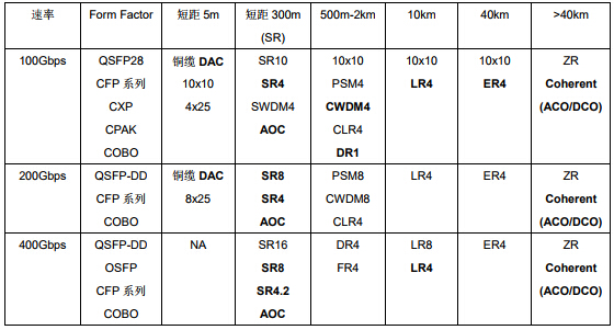 yl23455永利集团(中国)股份有限公司