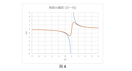 yl23455永利集团(中国)股份有限公司