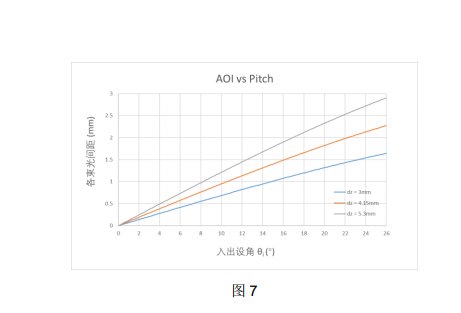 yl23455永利集团(中国)股份有限公司