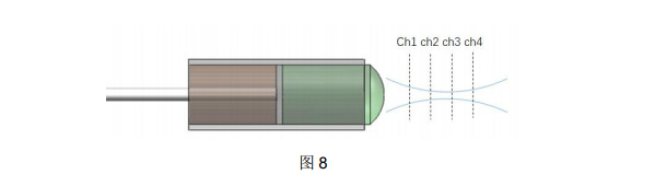 yl23455永利集团(中国)股份有限公司