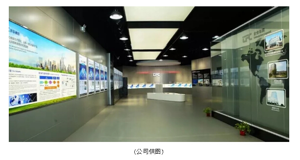 yl23455永利集团(中国)股份有限公司