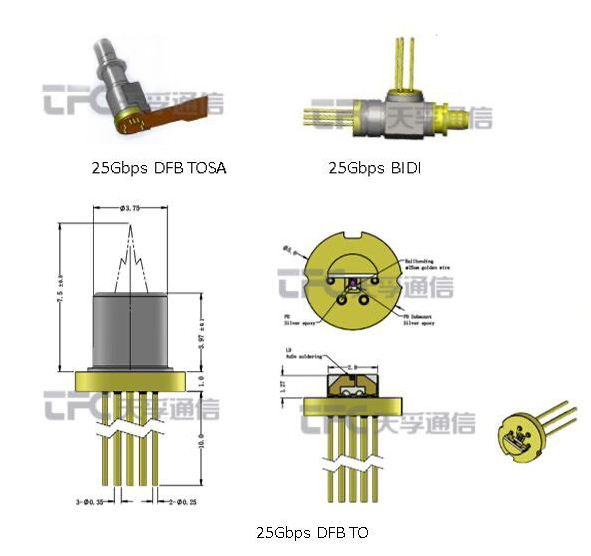 yl23455永利集团(中国)股份有限公司