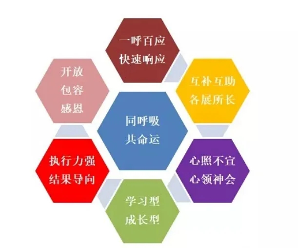 yl23455永利集团(中国)股份有限公司