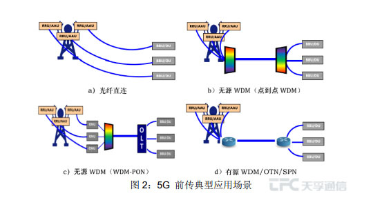 yl23455永利集团(中国)股份有限公司