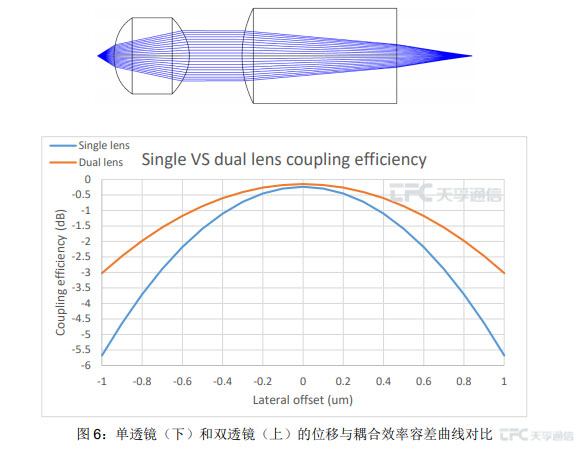 yl23455永利集团(中国)股份有限公司
