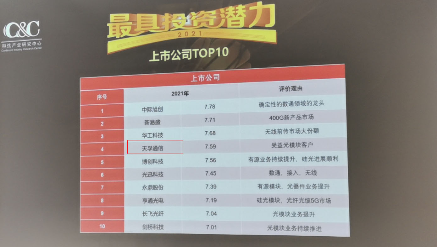 yl23455永利集团(中国)股份有限公司