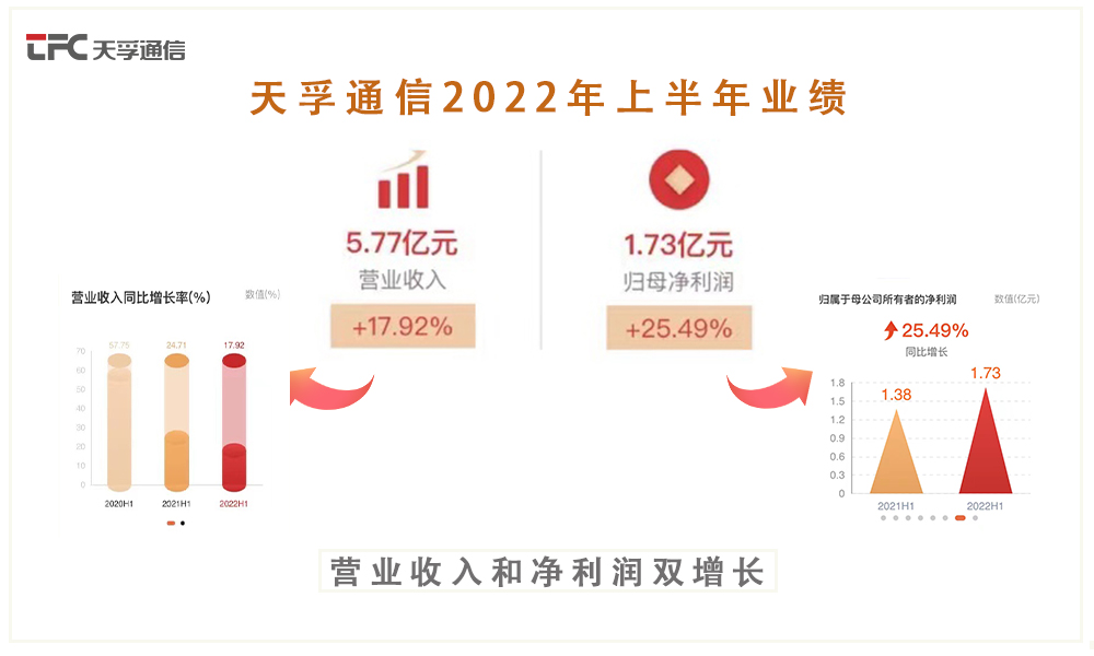 yl23455永利集团(中国)股份有限公司