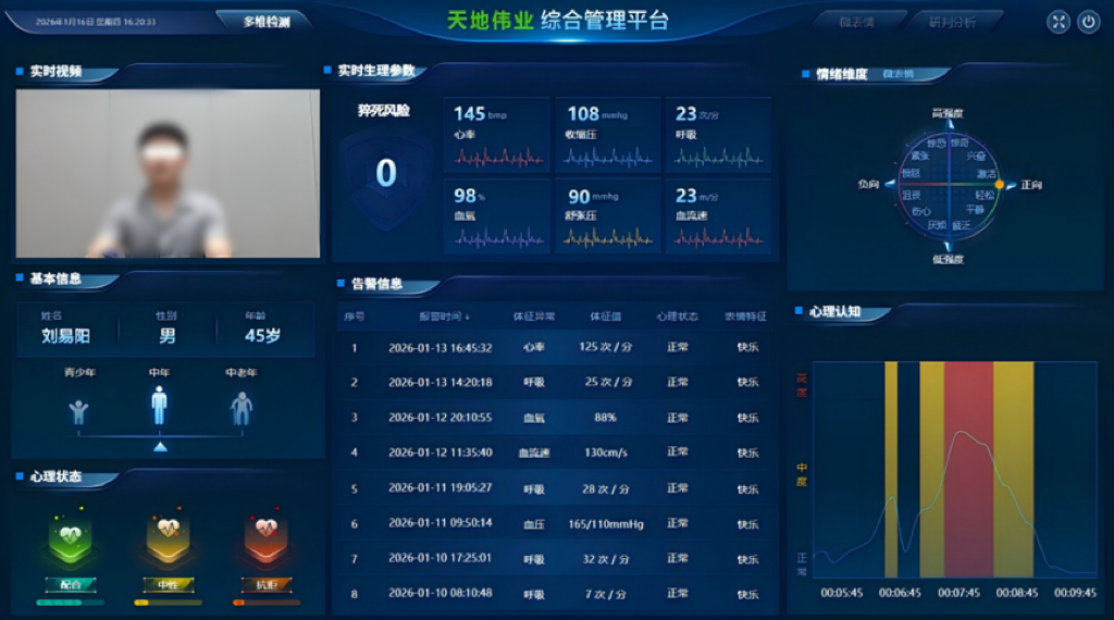 尊龙凯时·(中国区)人生就是搏!